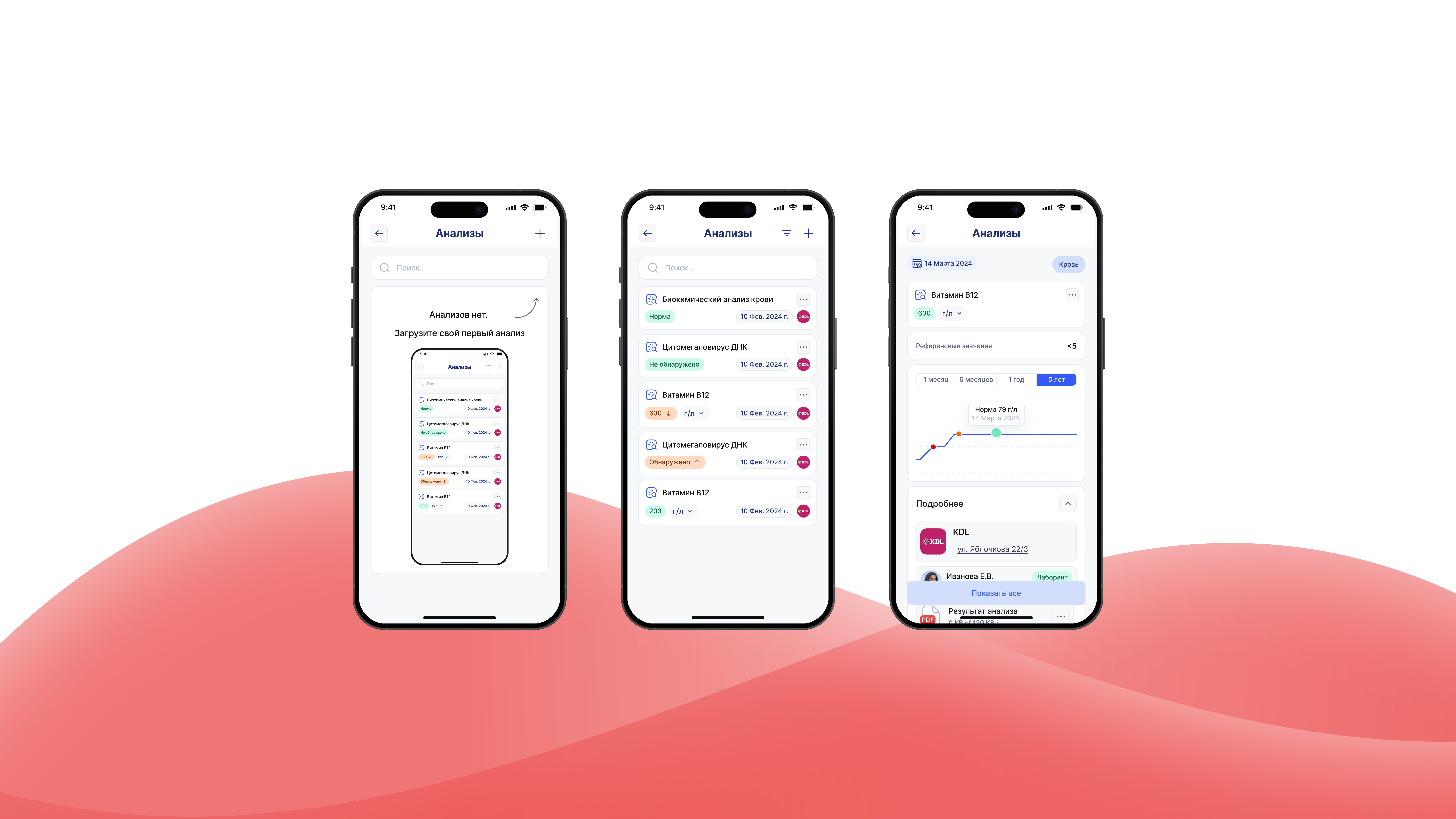 Анализы.png