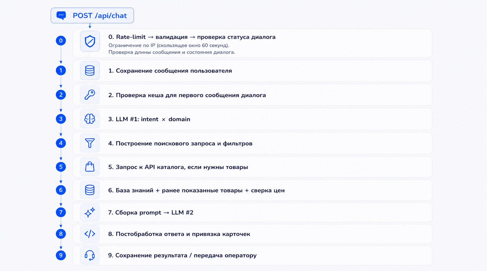 ChatGPT Image 28 авг. 2026 г., 16_31_35.png
